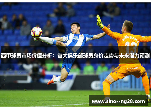 西甲球员市场价值分析：各大俱乐部球员身价走势与未来潜力预测