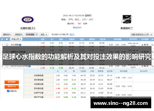 足球心水指数的功能解析及其对投注效果的影响研究