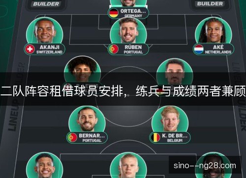 二队阵容租借球员安排，练兵与成绩两者兼顾